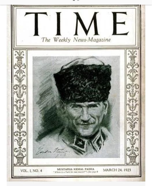 time