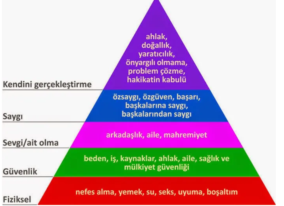 nevzat tarhan